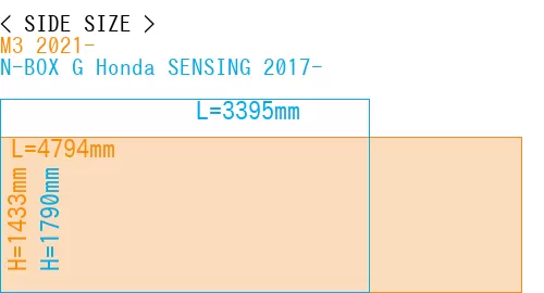 #M3 2021- + N-BOX G Honda SENSING 2017-